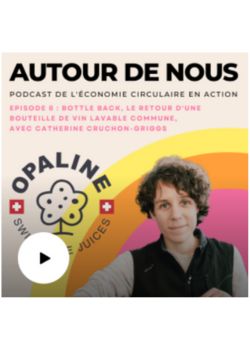podcast autour de nous Affiche Exemple
