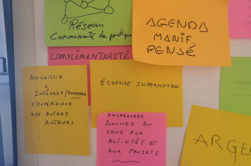 réseau Exemple