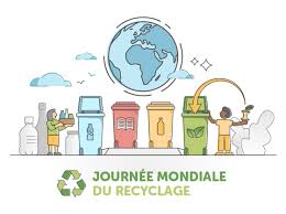 journée mondiale recyclage 2026 journée mondiale du recyclage